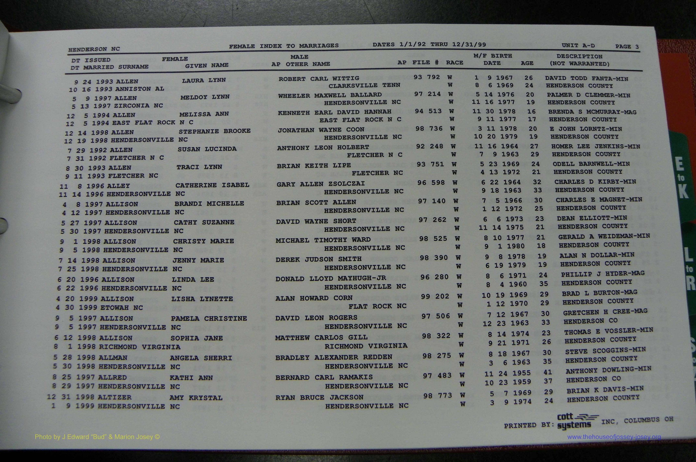 Henderson Co, NC, Marriages Female, 1992 - 1999, (009).JPG