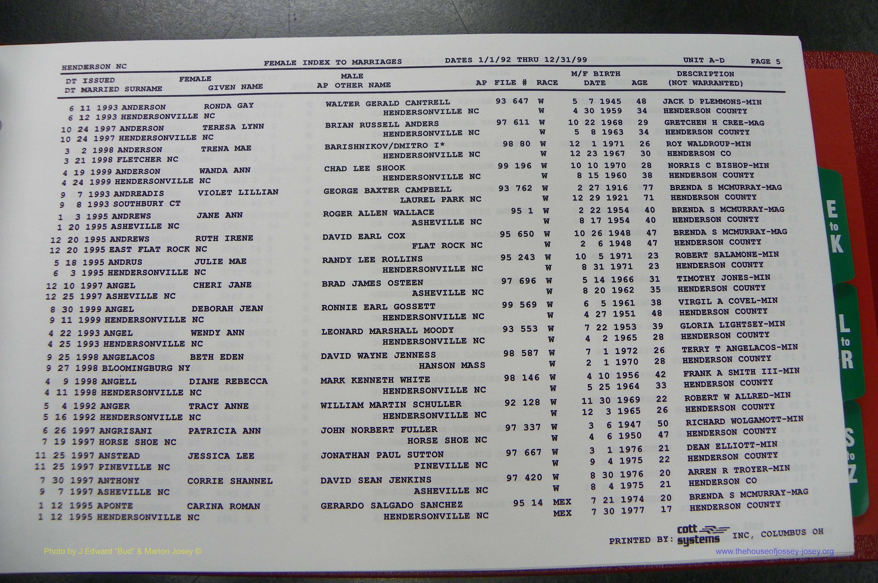 Henderson Co, NC, Marriages Female, 1992 - 1999, (011).JPG