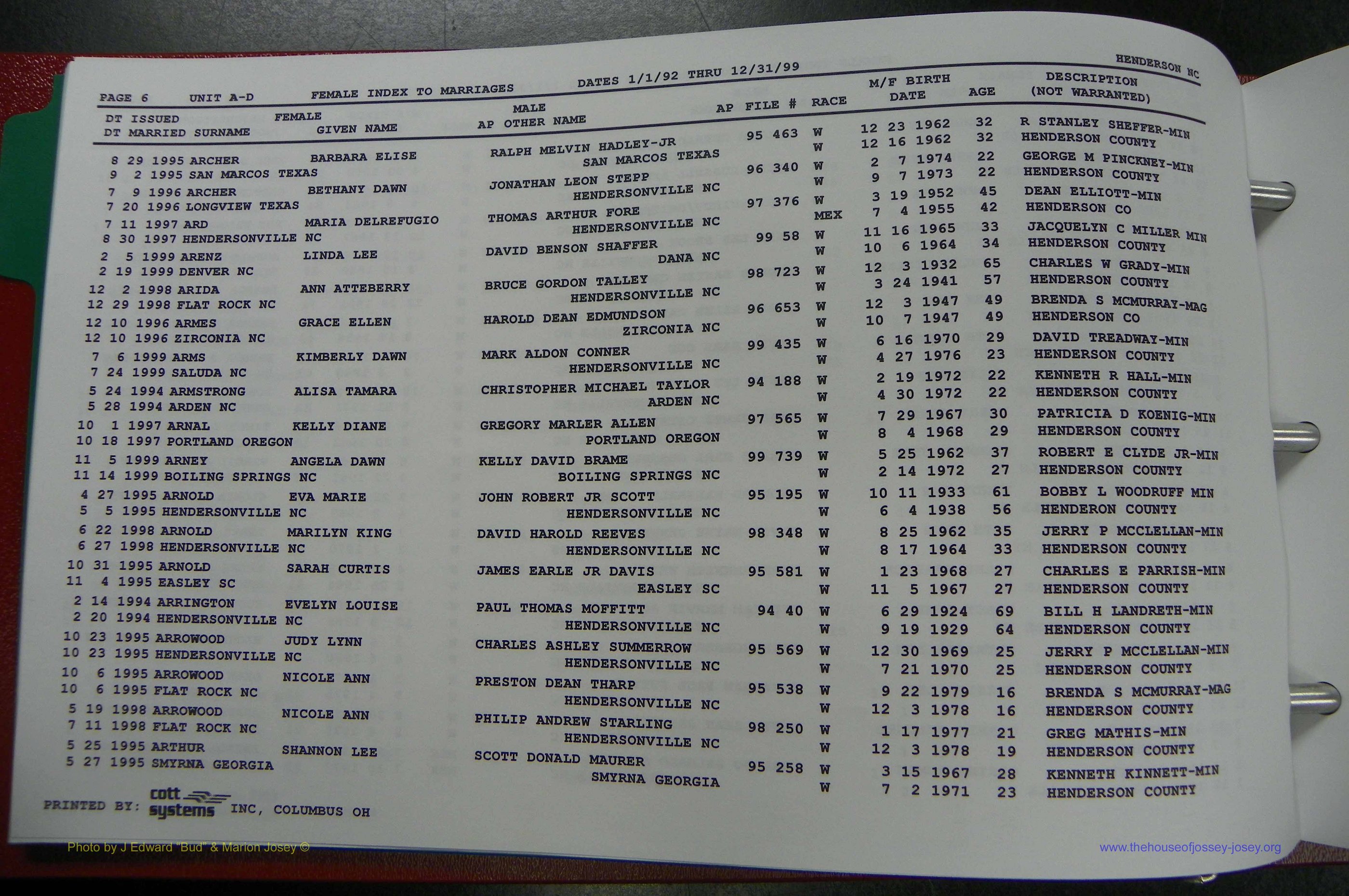 Henderson Co, NC, Marriages Female, 1992 - 1999, (012).JPG