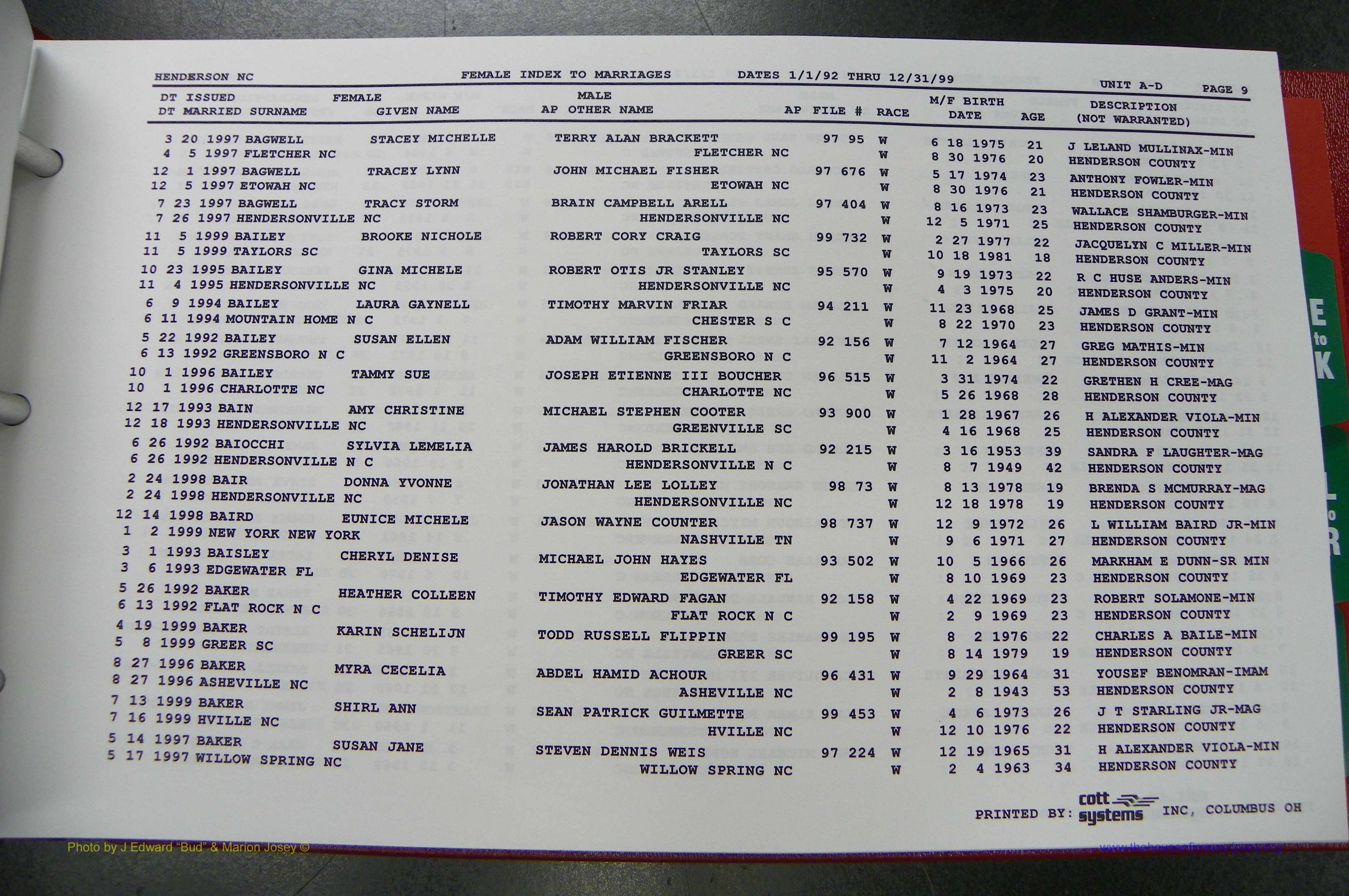 Henderson Co, NC, Marriages Female, 1992 - 1999, (015).JPG