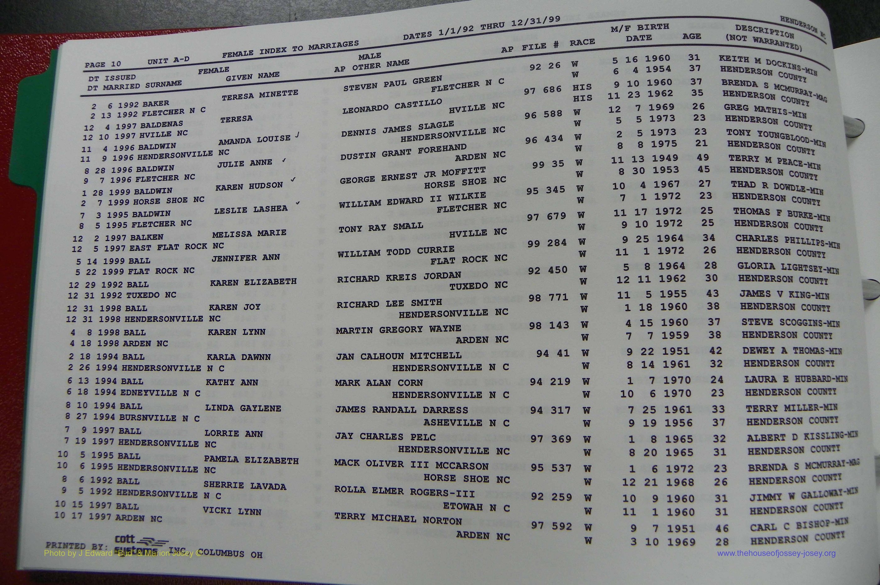 Henderson Co, NC, Marriages Female, 1992 - 1999, (016).JPG