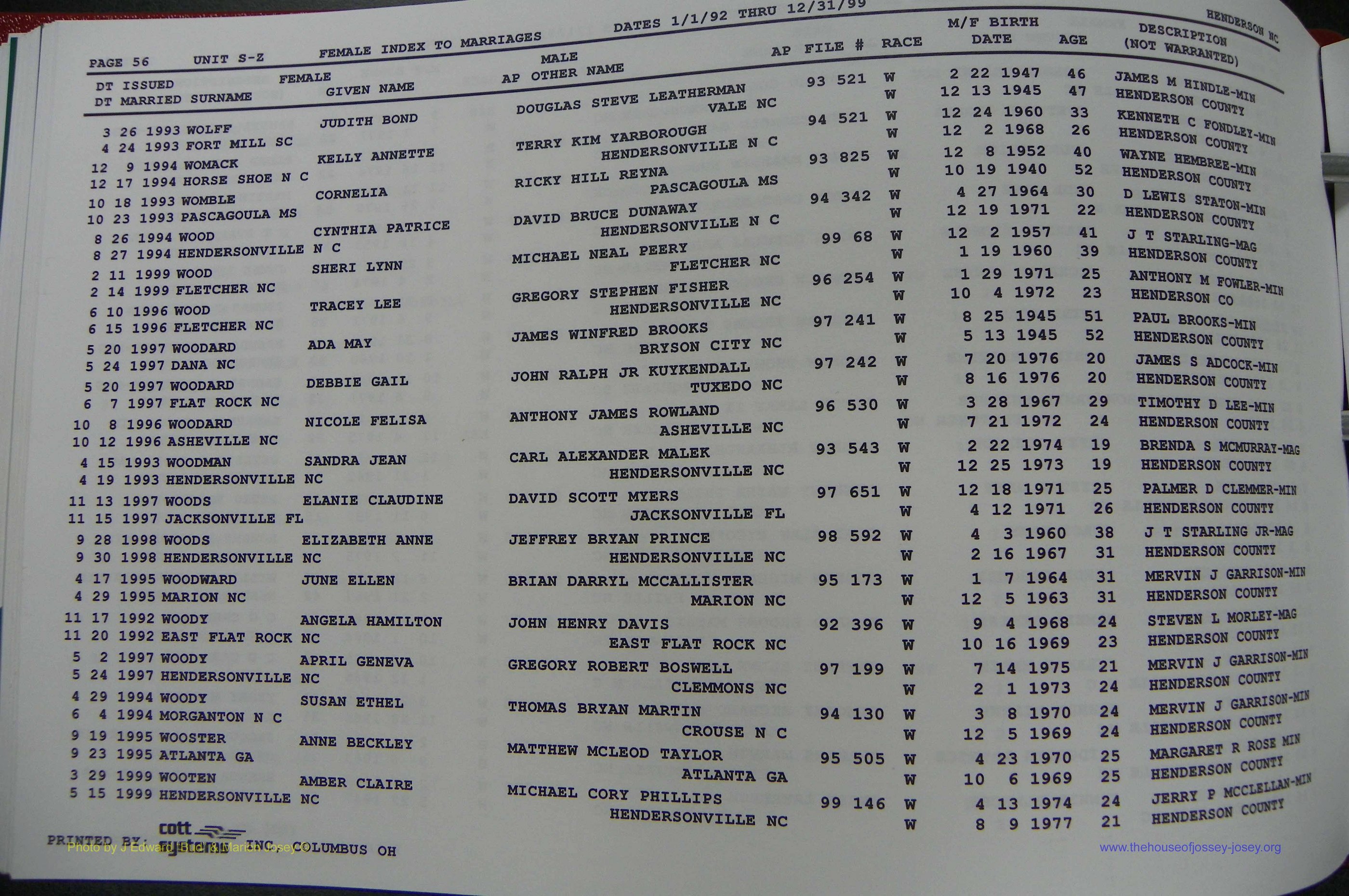 Henderson Co, NC, Marriages Female, 1992 - 1999, (300).JPG