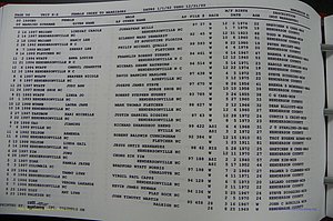 Henderson Co, NC, Marriages Female, 1992 - 1999, (302).JPG