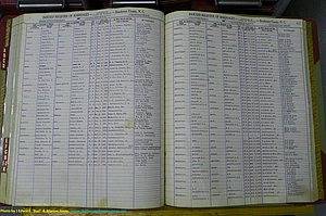 Henderson Co, NC, Marriages Female, A - K, 1851 to 1963, (145).JPG