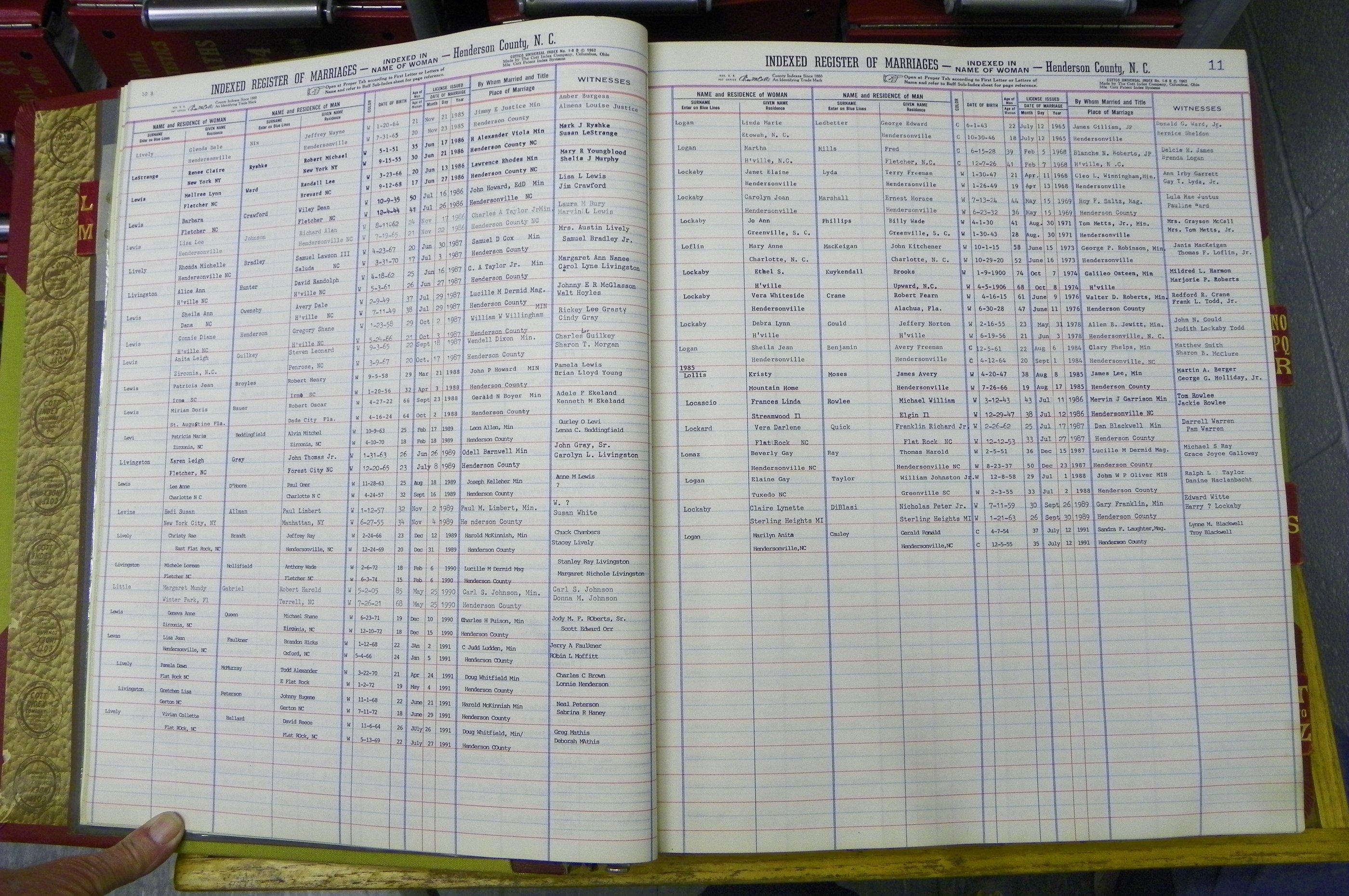 Henderson Co, NC, Marriages Female, L - Z, 1964 to 1991, (013).JPG