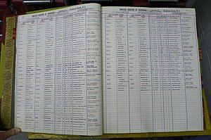 Henderson Co, NC, Marriages Female, L - Z, 1964 to 1991, (020).JPG
