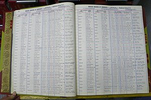 Henderson Co, NC, Marriages Female, L - Z, 1964 to 1991, (027).JPG
