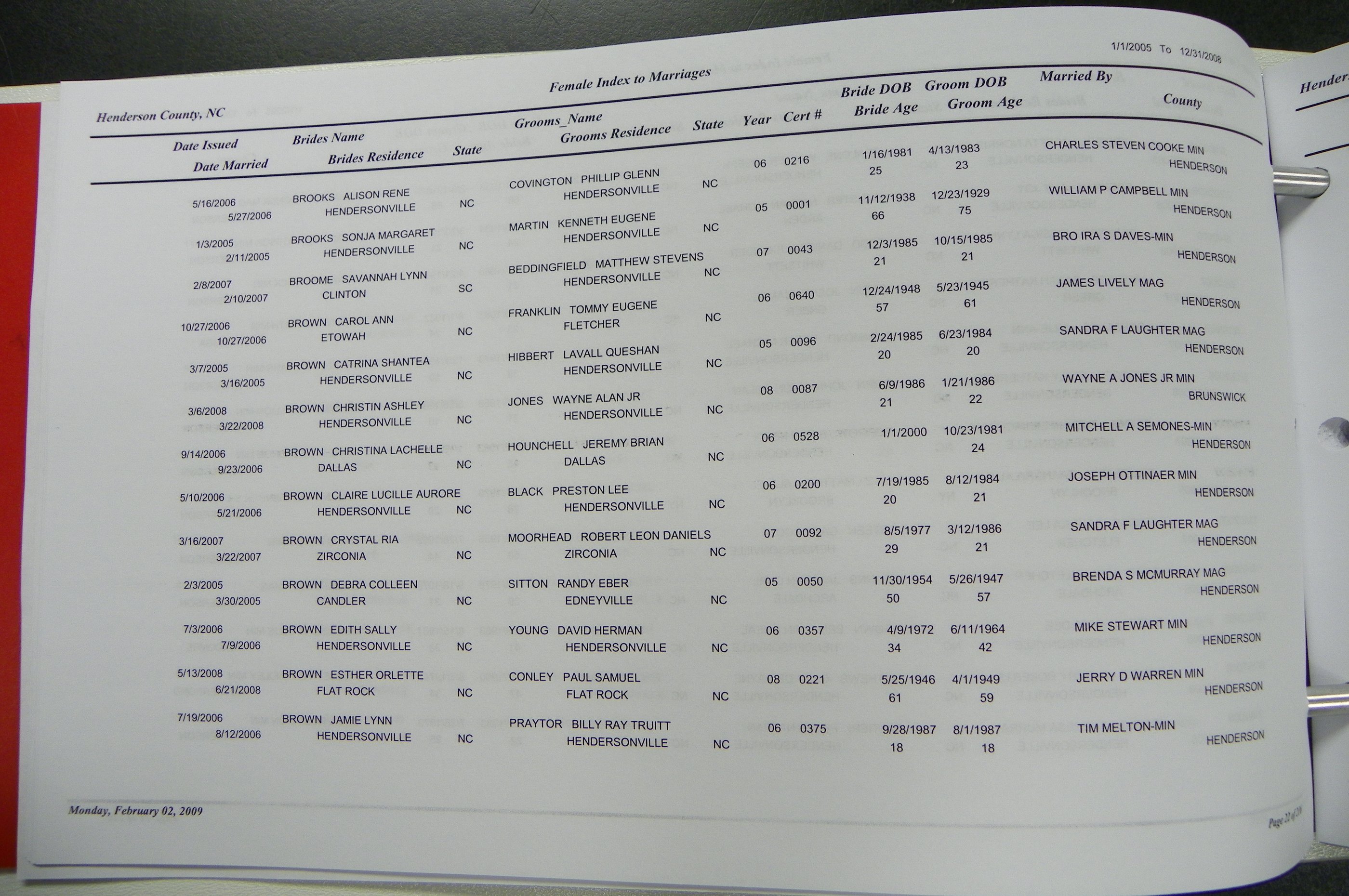 Henderson Co, NC Marriages, Male & Female, 2006 - 2008, (023).JPG