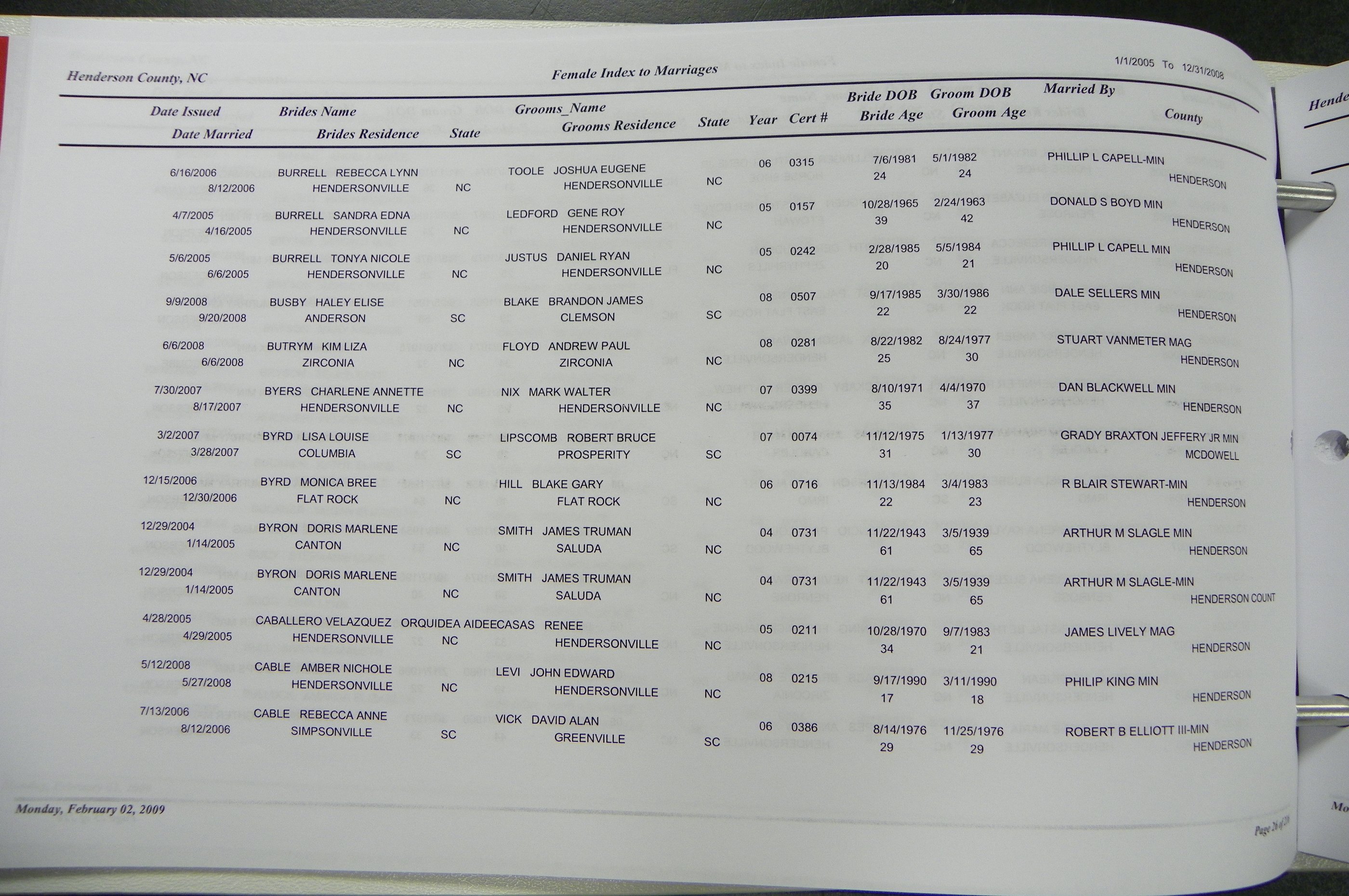 Henderson Co, NC Marriages, Male & Female, 2006 - 2008, (027).JPG