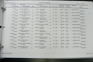 Henderson Co, NC Marriages, Male & Female, 2006 - 2008, (004).JPG