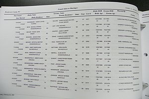 Henderson Co, NC Marriages, Male & Female, 2006 - 2008, (013).JPG