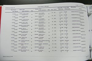 Henderson Co, NC Marriages, Male & Female, 2006 - 2008, (015).JPG