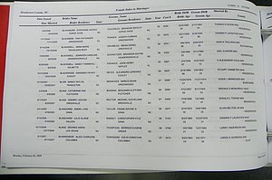 Henderson Co, NC Marriages, Male & Female, 2006 - 2008, (017).JPG