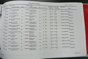 Henderson Co, NC Marriages, Male & Female, 2006 - 2008, (022).JPG