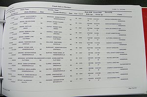 Henderson Co, NC Marriages, Male & Female, 2006 - 2008, (024).JPG