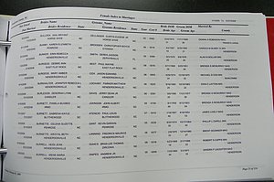 Henderson Co, NC Marriages, Male & Female, 2006 - 2008, (026).JPG