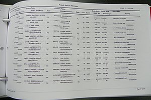 Henderson Co, NC Marriages, Male & Female, 2006 - 2008, (028).JPG