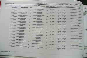 Henderson Co, NC Marriages, Male & Female, 2006 - 2008, (029).JPG