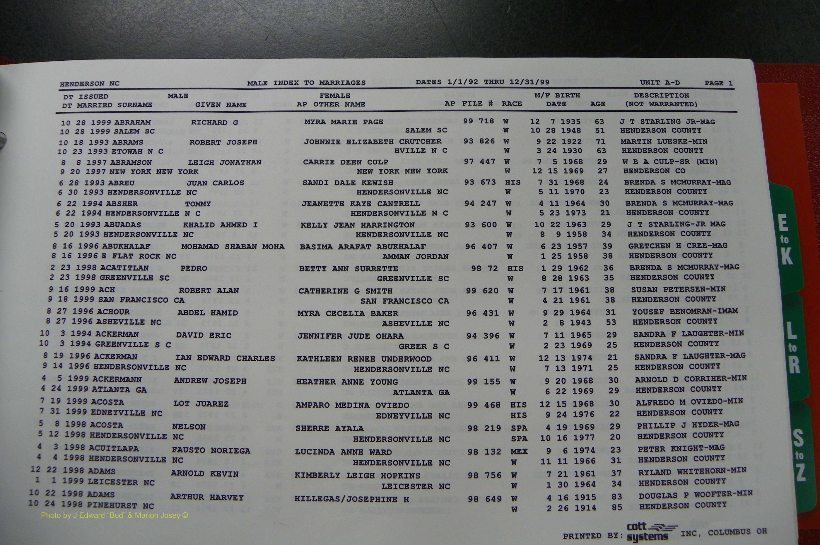 Henderson Co, NC, Marriages Male, A - Z, 1992 - 1999, (007).JPG