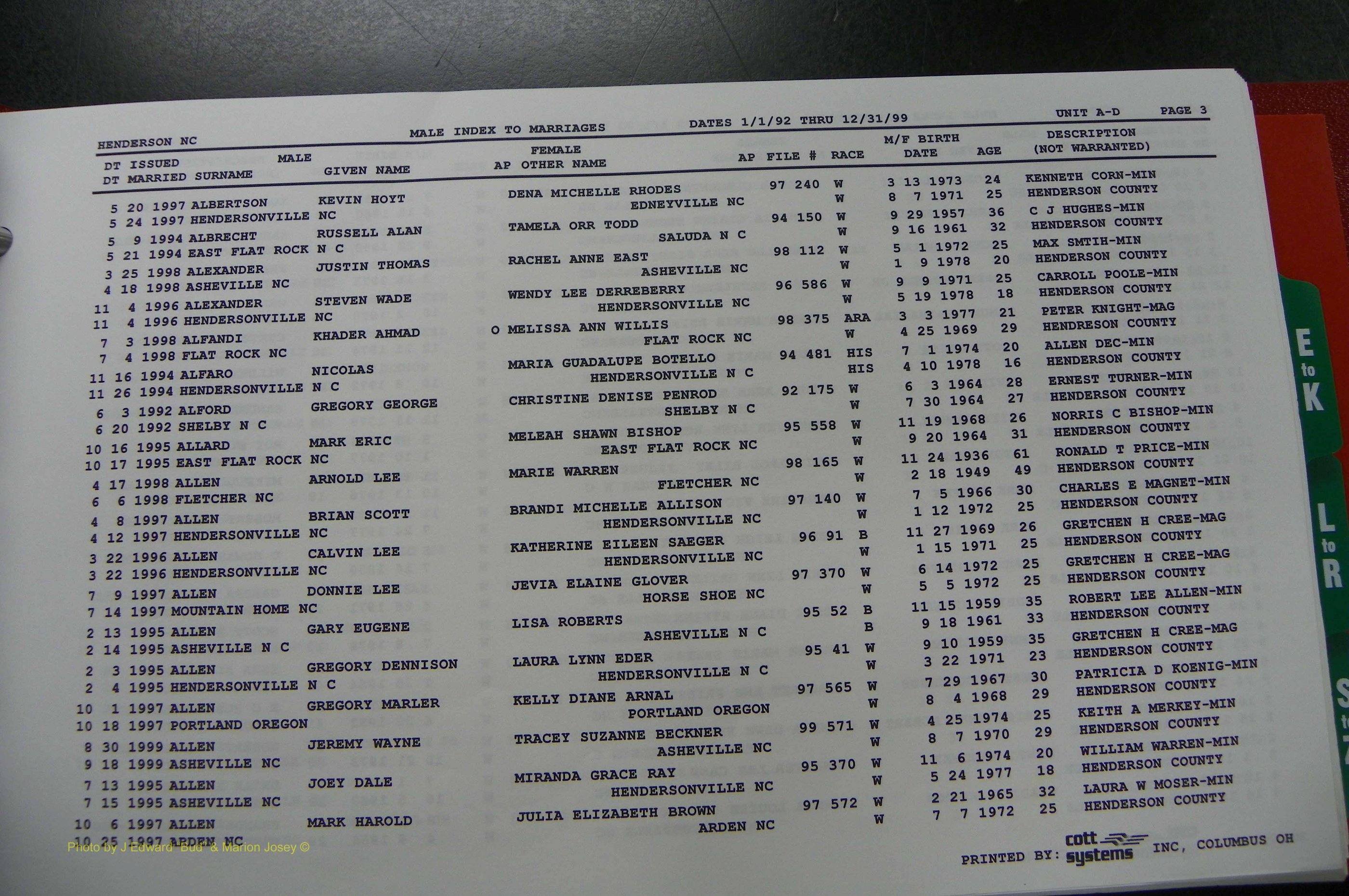 Henderson Co, NC, Marriages Male, A - Z, 1992 - 1999, (009).JPG