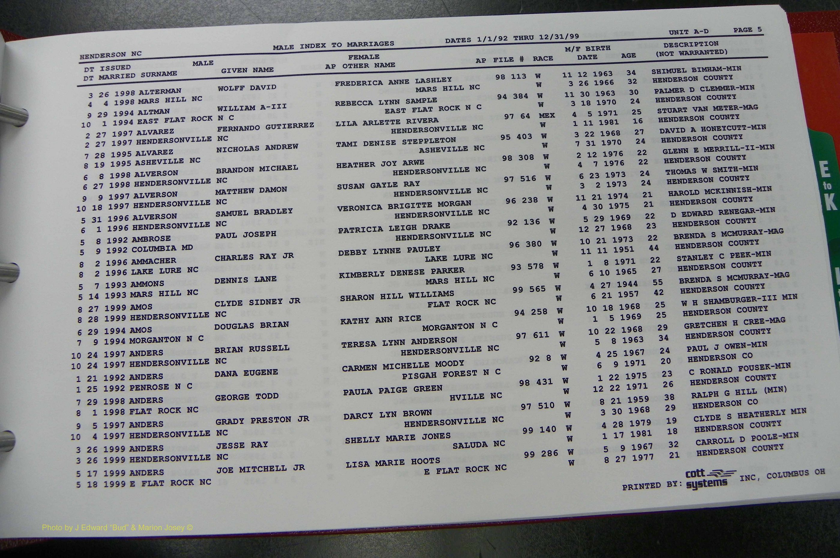 Henderson Co, NC, Marriages Male, A - Z, 1992 - 1999, (011).JPG