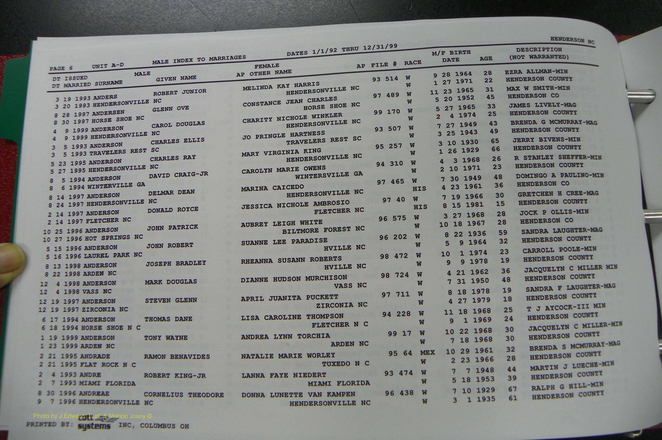 Henderson Co, NC, Marriages Male, A - Z, 1992 - 1999, (012).JPG