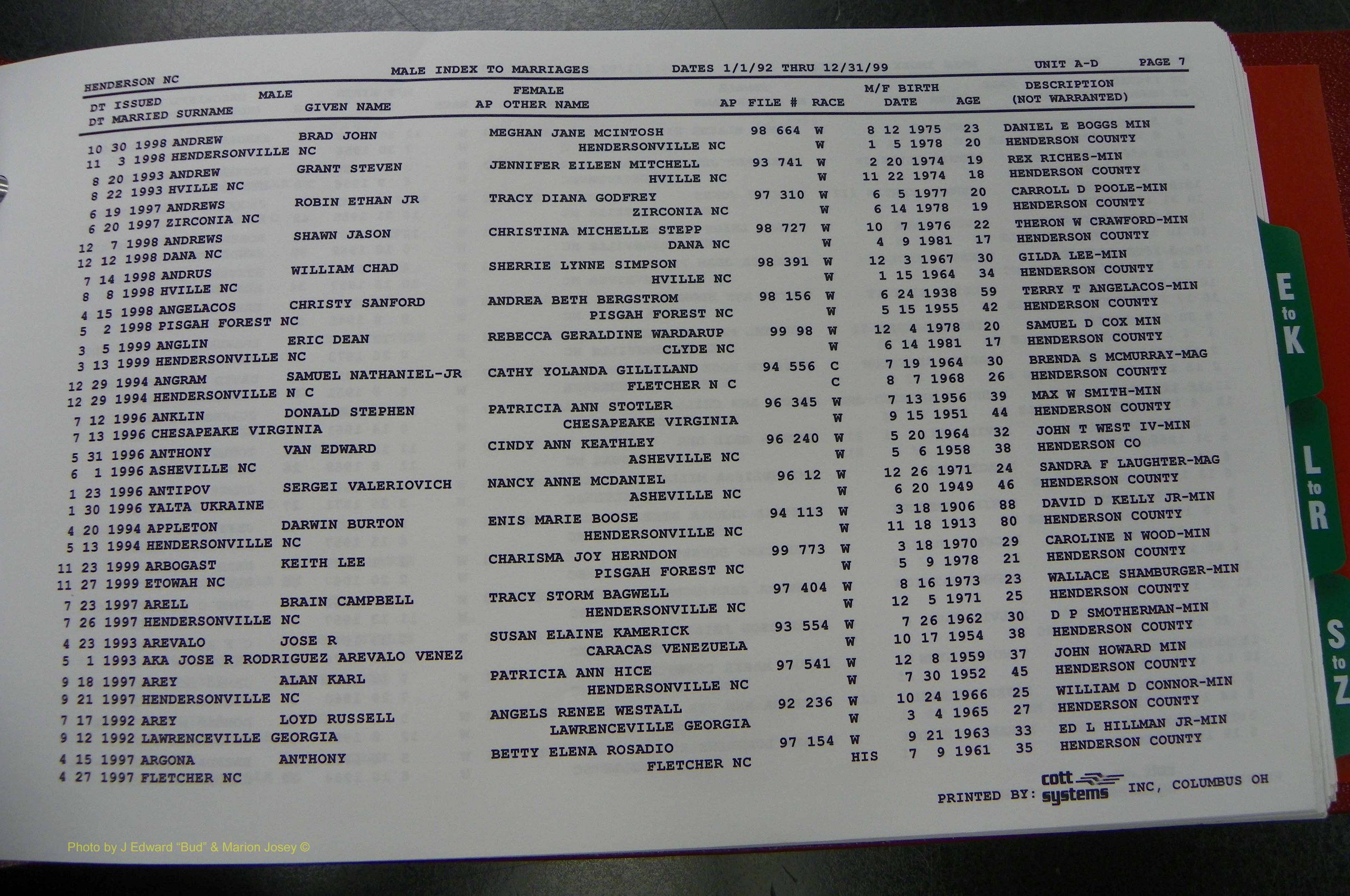 Henderson Co, NC, Marriages Male, A - Z, 1992 - 1999, (013).JPG