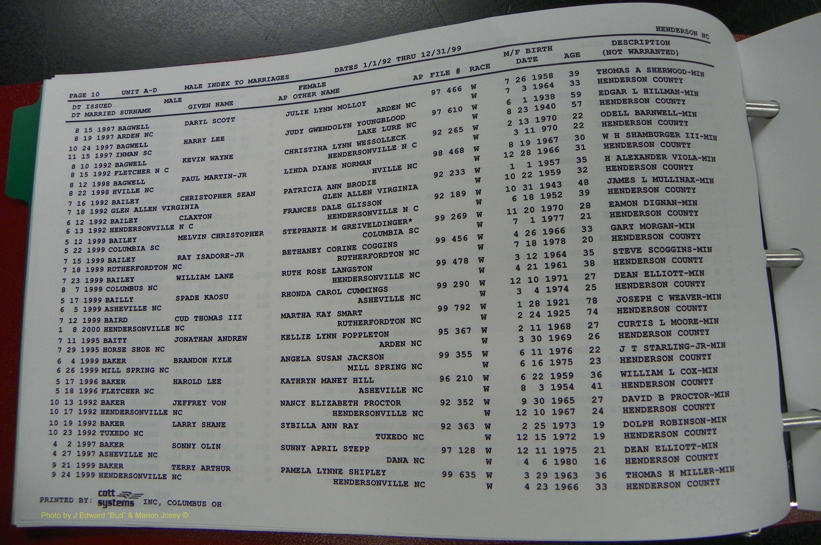 Henderson Co, NC, Marriages Male, A - Z, 1992 - 1999, (016).JPG