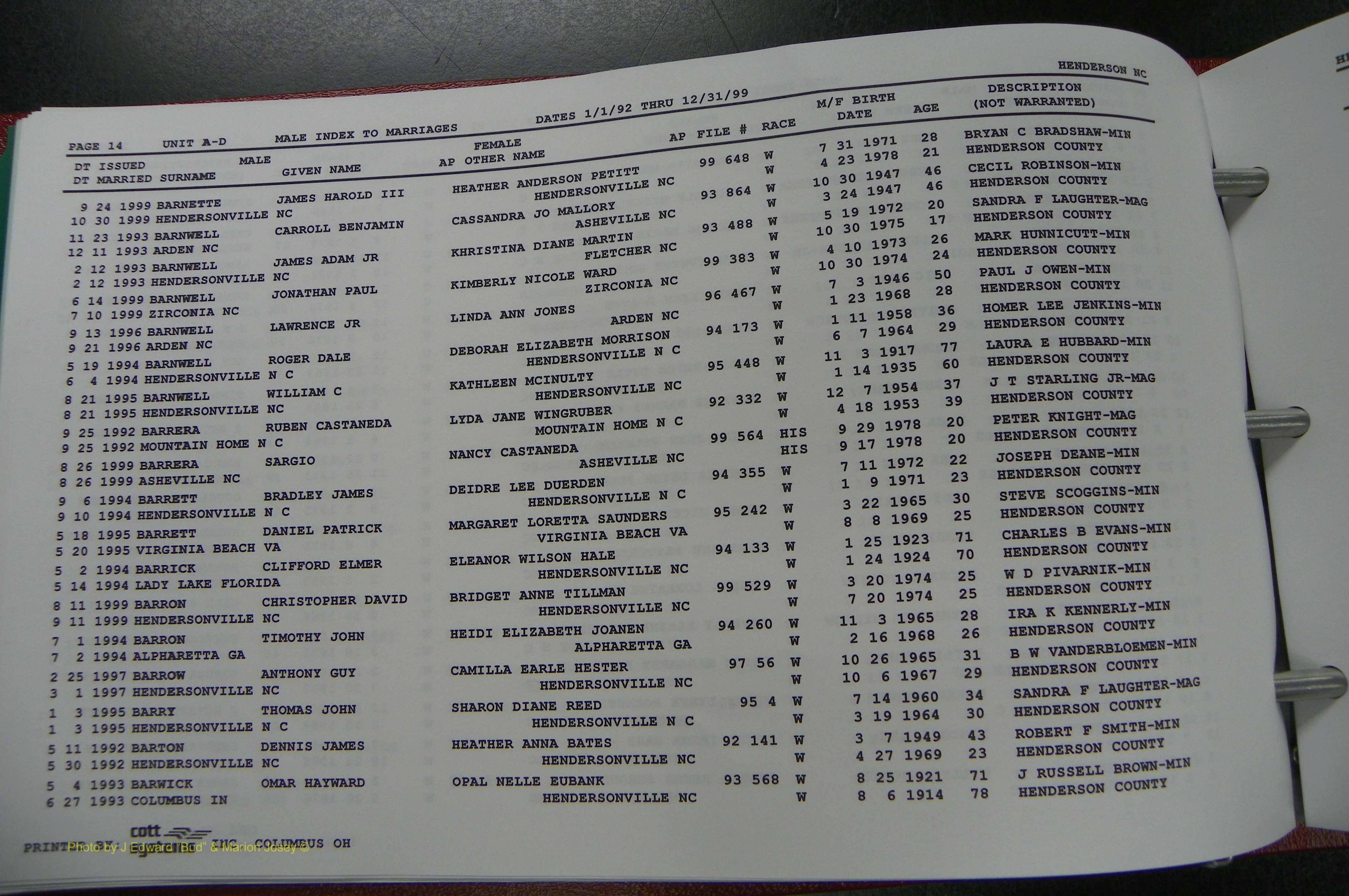 Henderson Co, NC, Marriages Male, A - Z, 1992 - 1999, (020).JPG