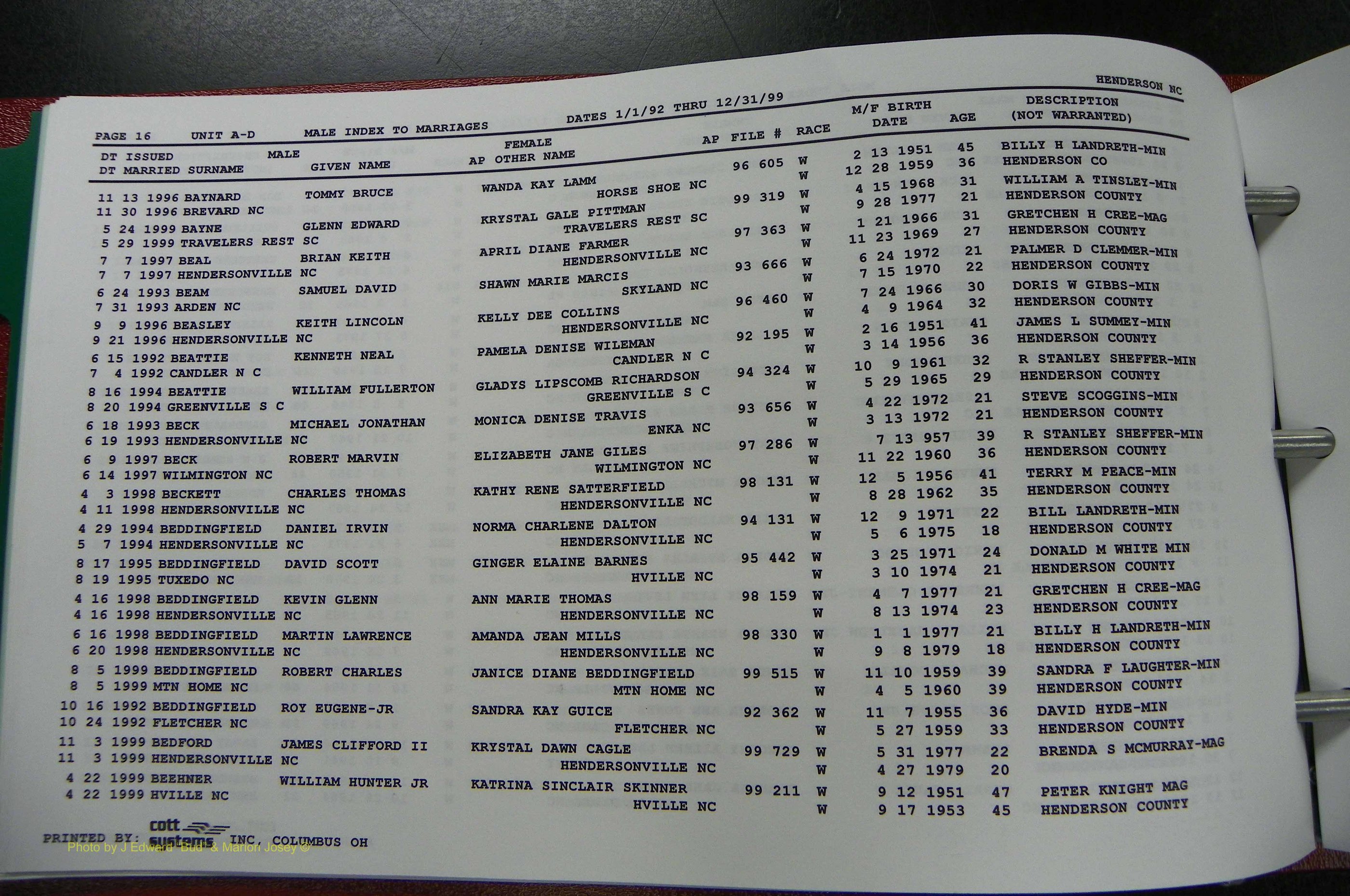 Henderson Co, NC, Marriages Male, A - Z, 1992 - 1999, (022).JPG