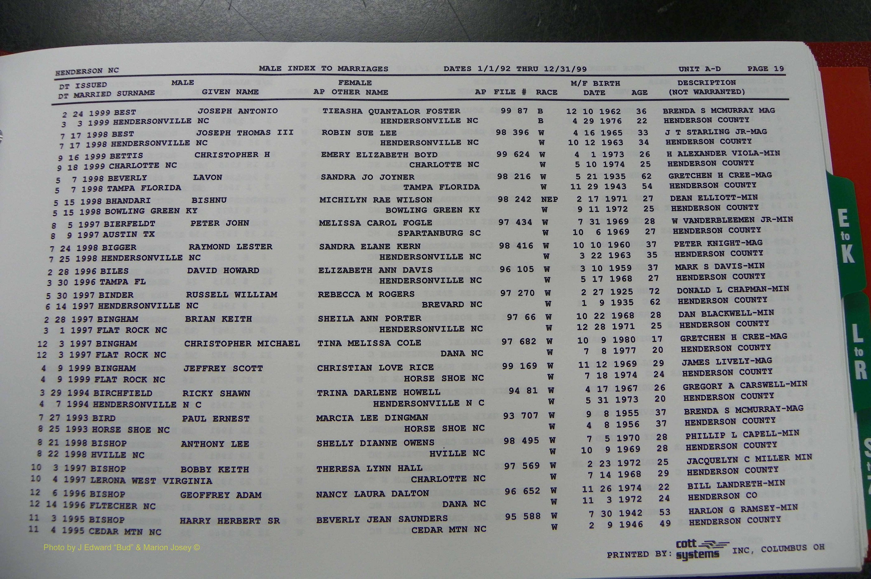 Henderson Co, NC, Marriages Male, A - Z, 1992 - 1999, (025).JPG