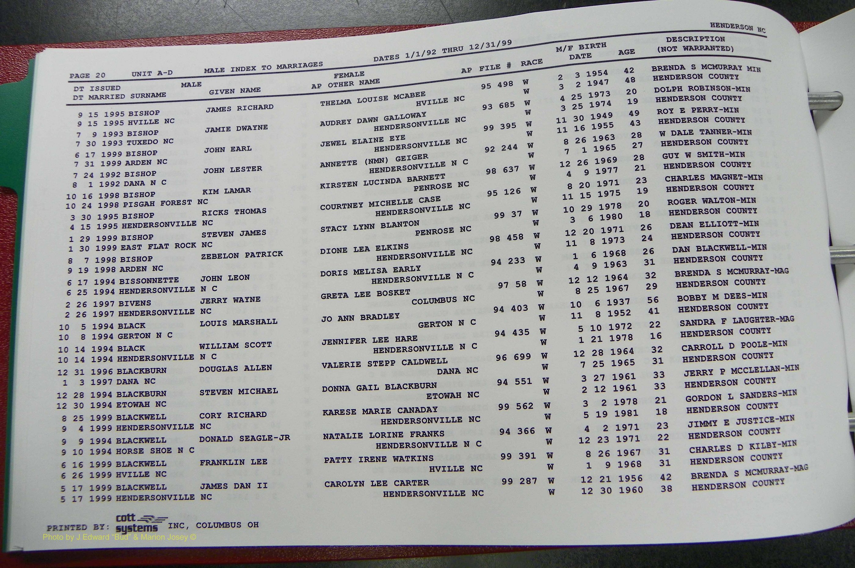 Henderson Co, NC, Marriages Male, A - Z, 1992 - 1999, (026).JPG