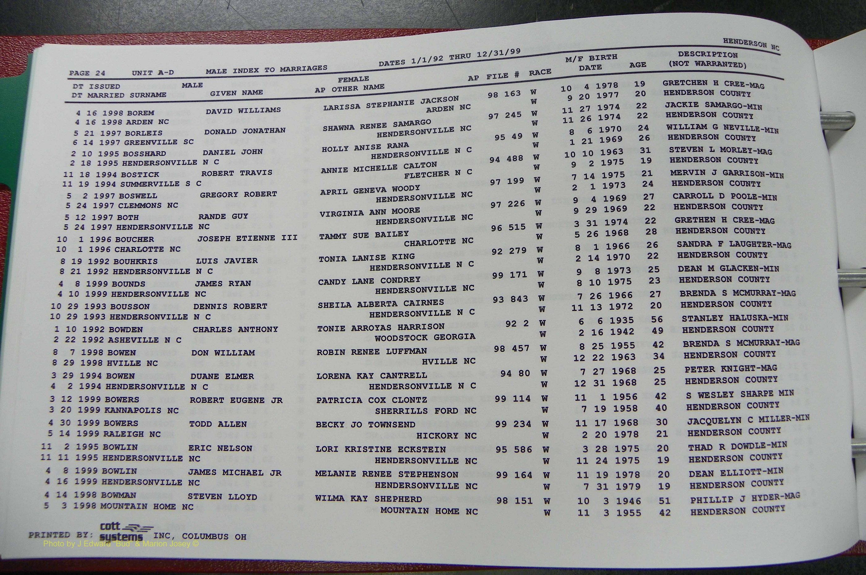 Henderson Co, NC, Marriages Male, A - Z, 1992 - 1999, (030).JPG