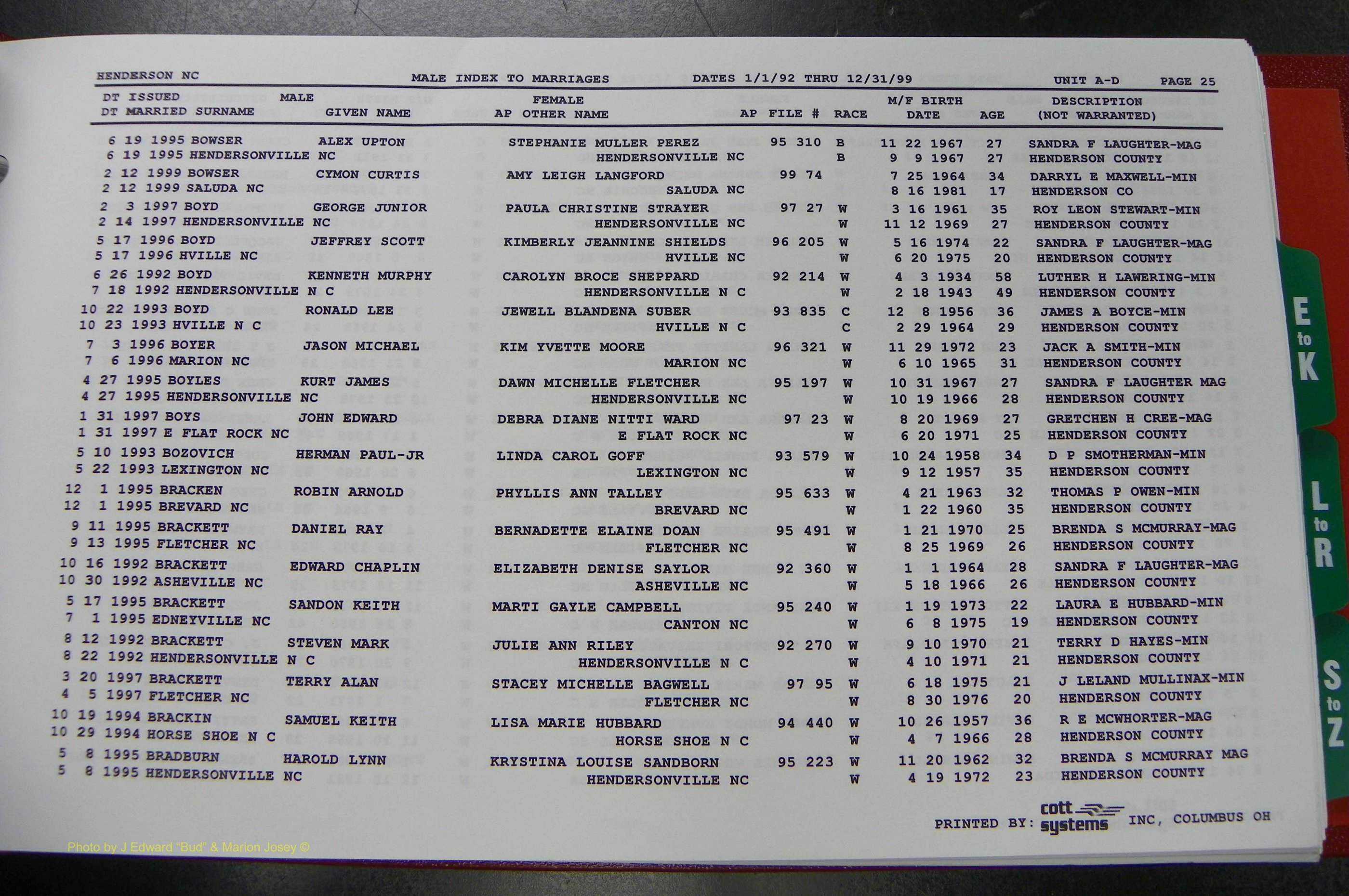 Henderson Co, NC, Marriages Male, A - Z, 1992 - 1999, (031).JPG