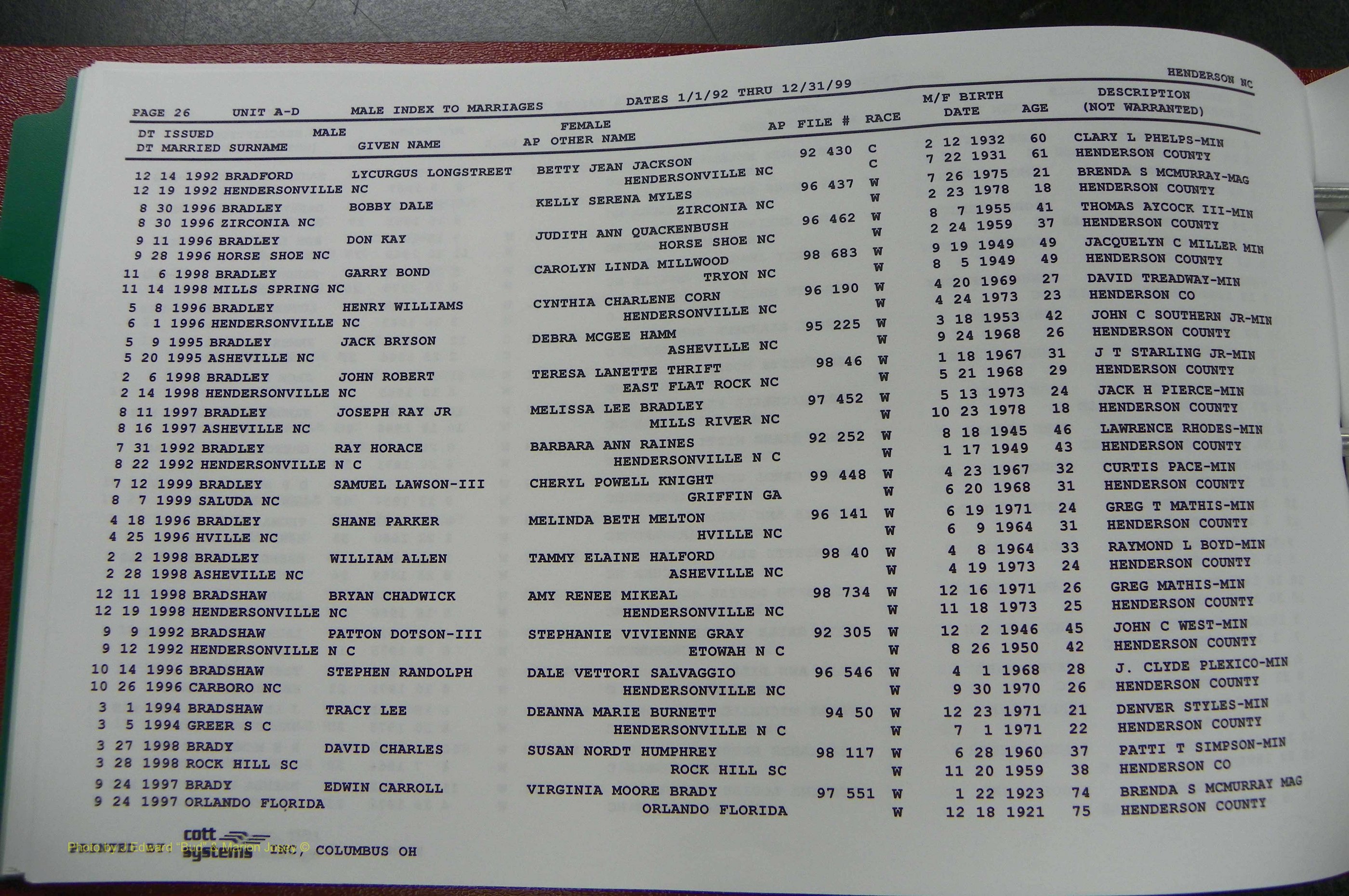 Henderson Co, NC, Marriages Male, A - Z, 1992 - 1999, (032).JPG
