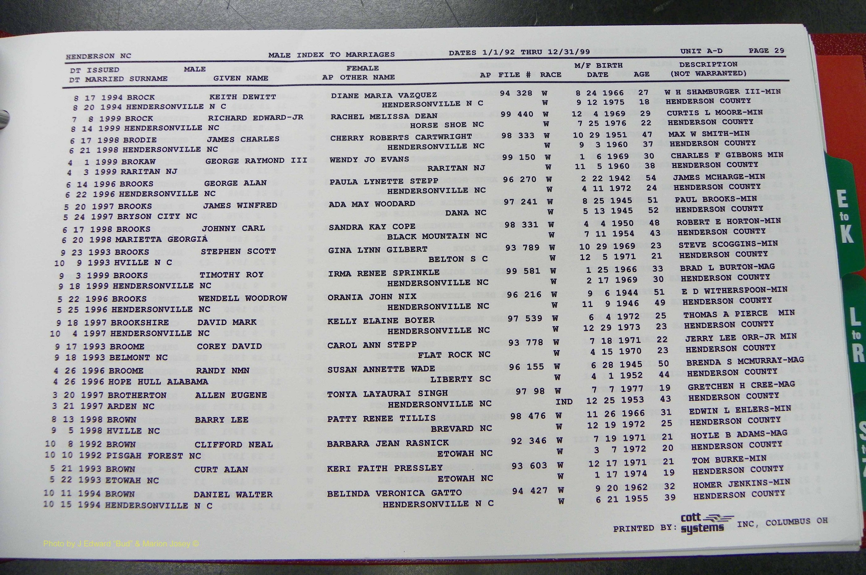 Henderson Co, NC, Marriages Male, A - Z, 1992 - 1999, (035).JPG