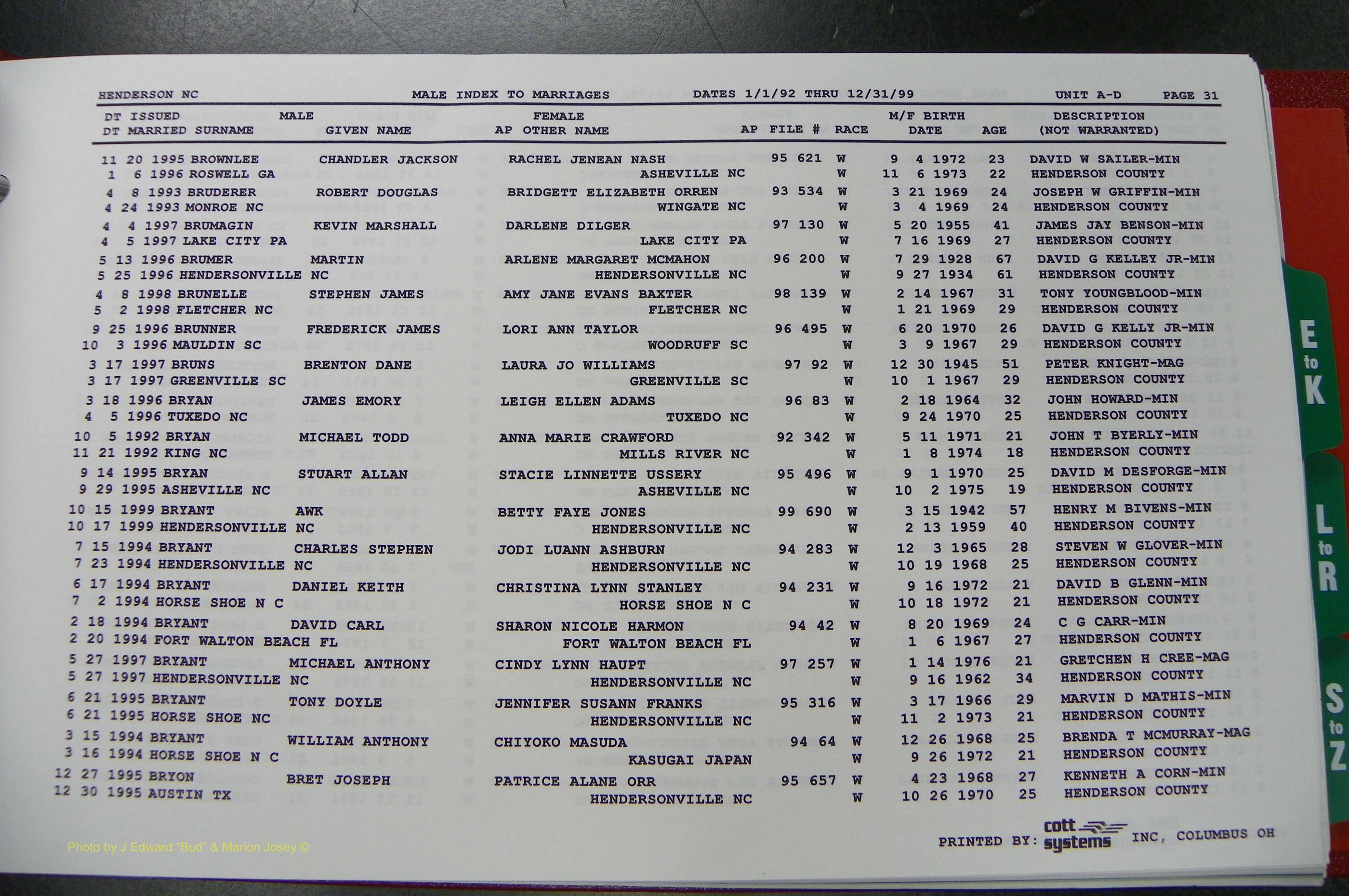 Henderson Co, NC, Marriages Male, A - Z, 1992 - 1999, (037).JPG