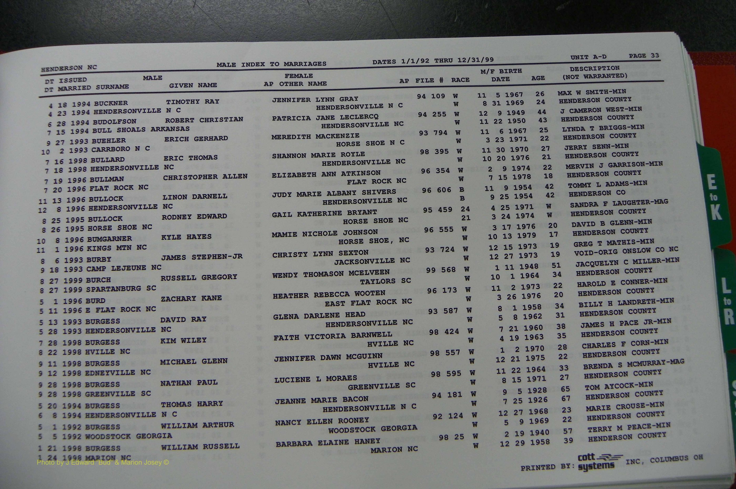 Henderson Co, NC, Marriages Male, A - Z, 1992 - 1999, (039).JPG
