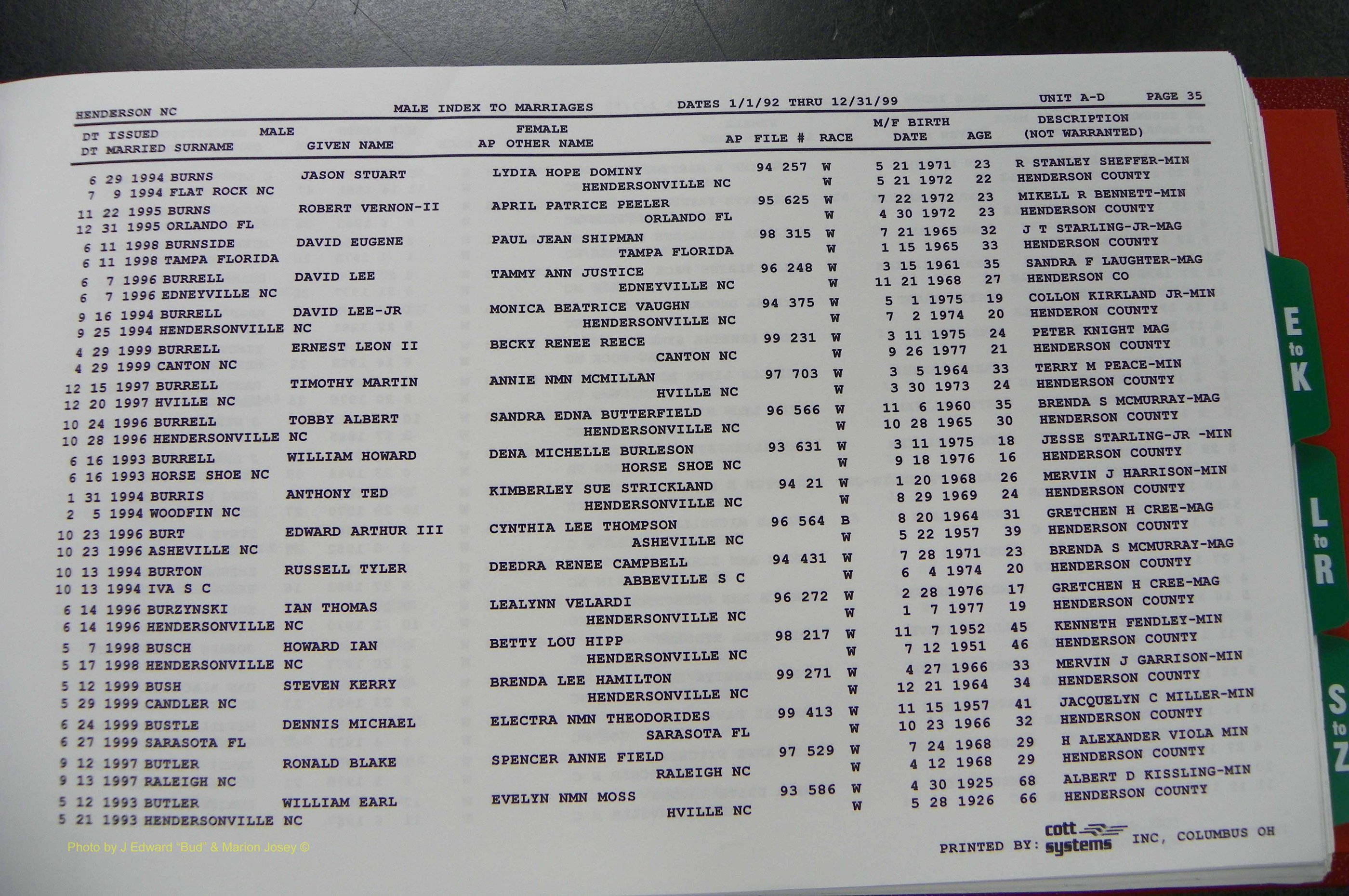 Henderson Co, NC, Marriages Male, A - Z, 1992 - 1999, (041).JPG