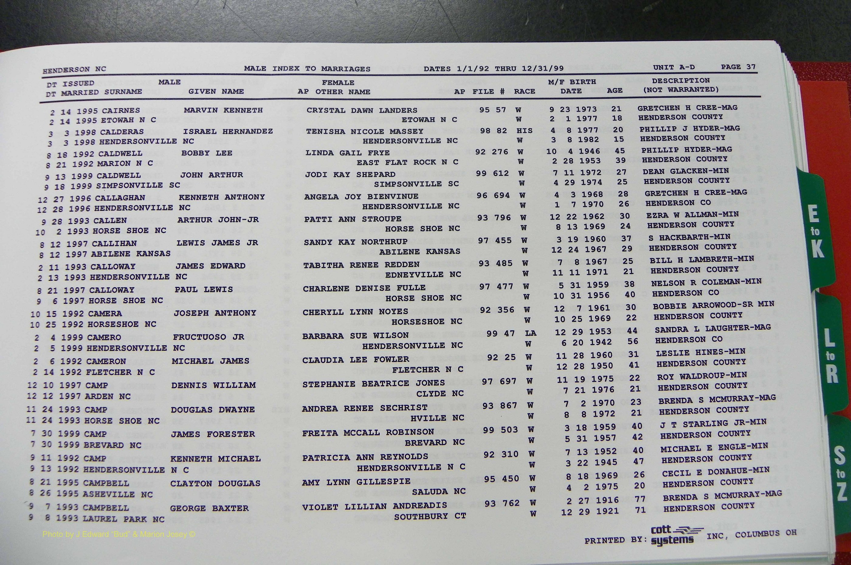 Henderson Co, NC, Marriages Male, A - Z, 1992 - 1999, (043).JPG