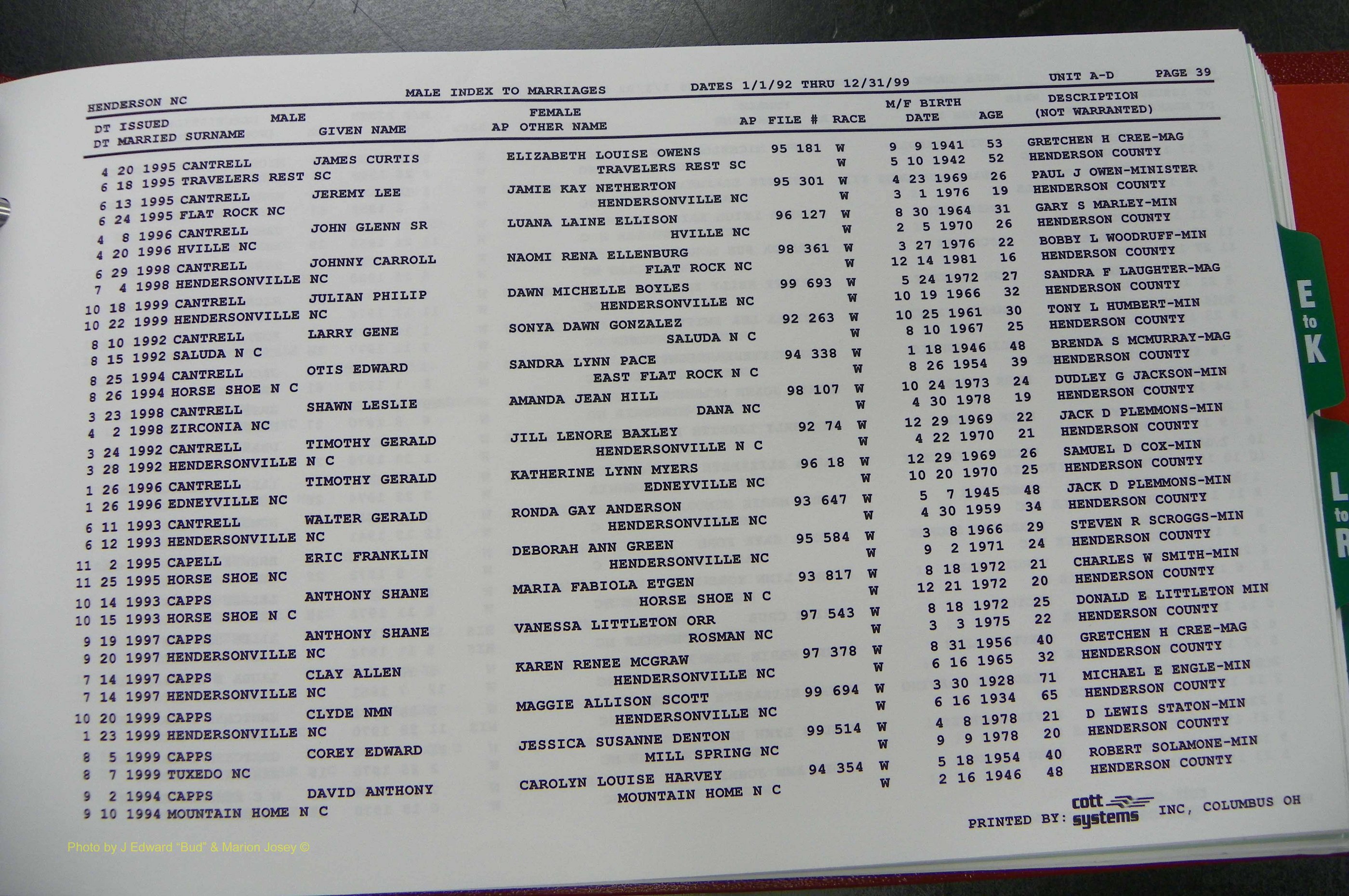 Henderson Co, NC, Marriages Male, A - Z, 1992 - 1999, (045).JPG