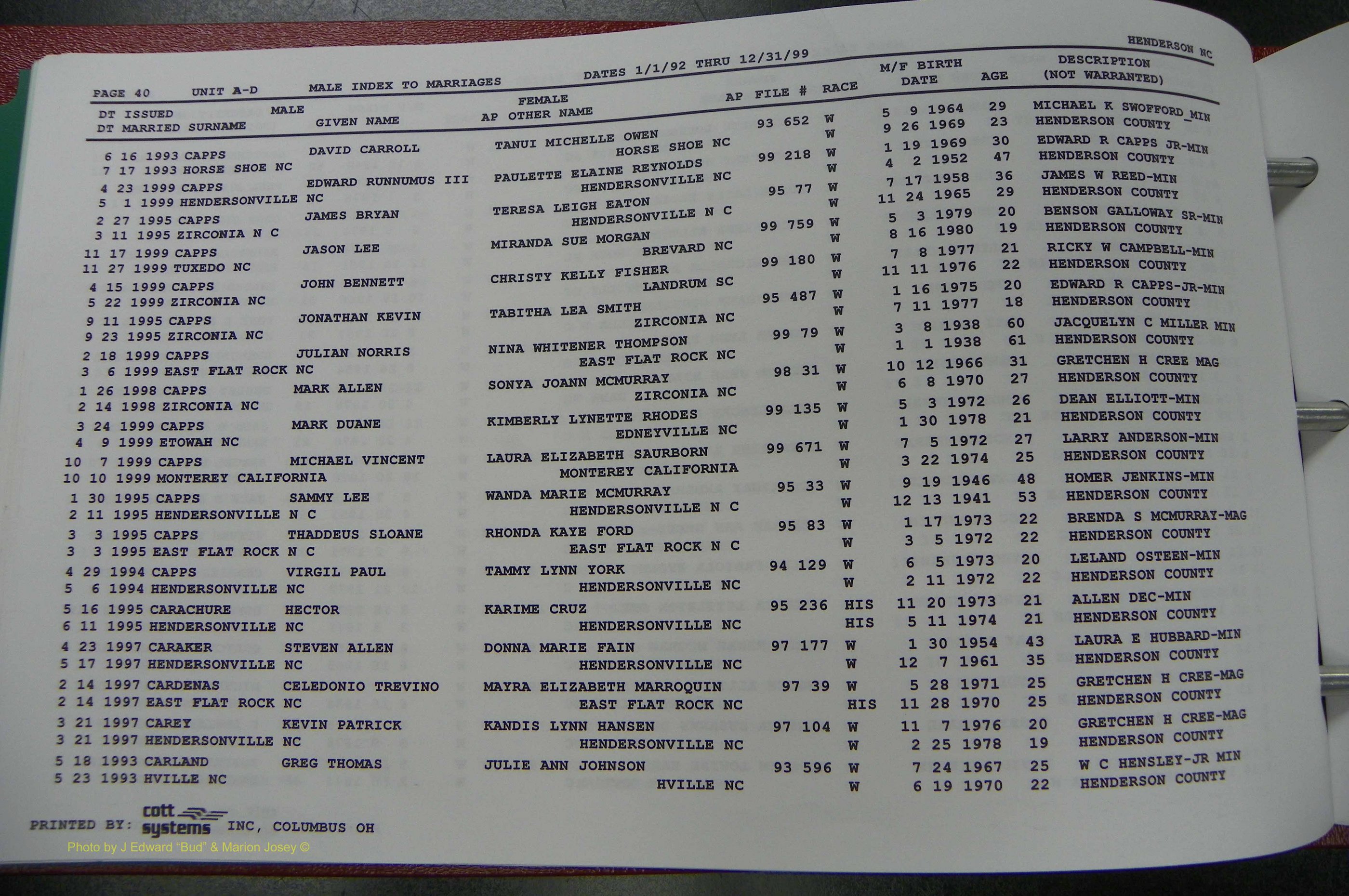 Henderson Co, NC, Marriages Male, A - Z, 1992 - 1999, (046).JPG