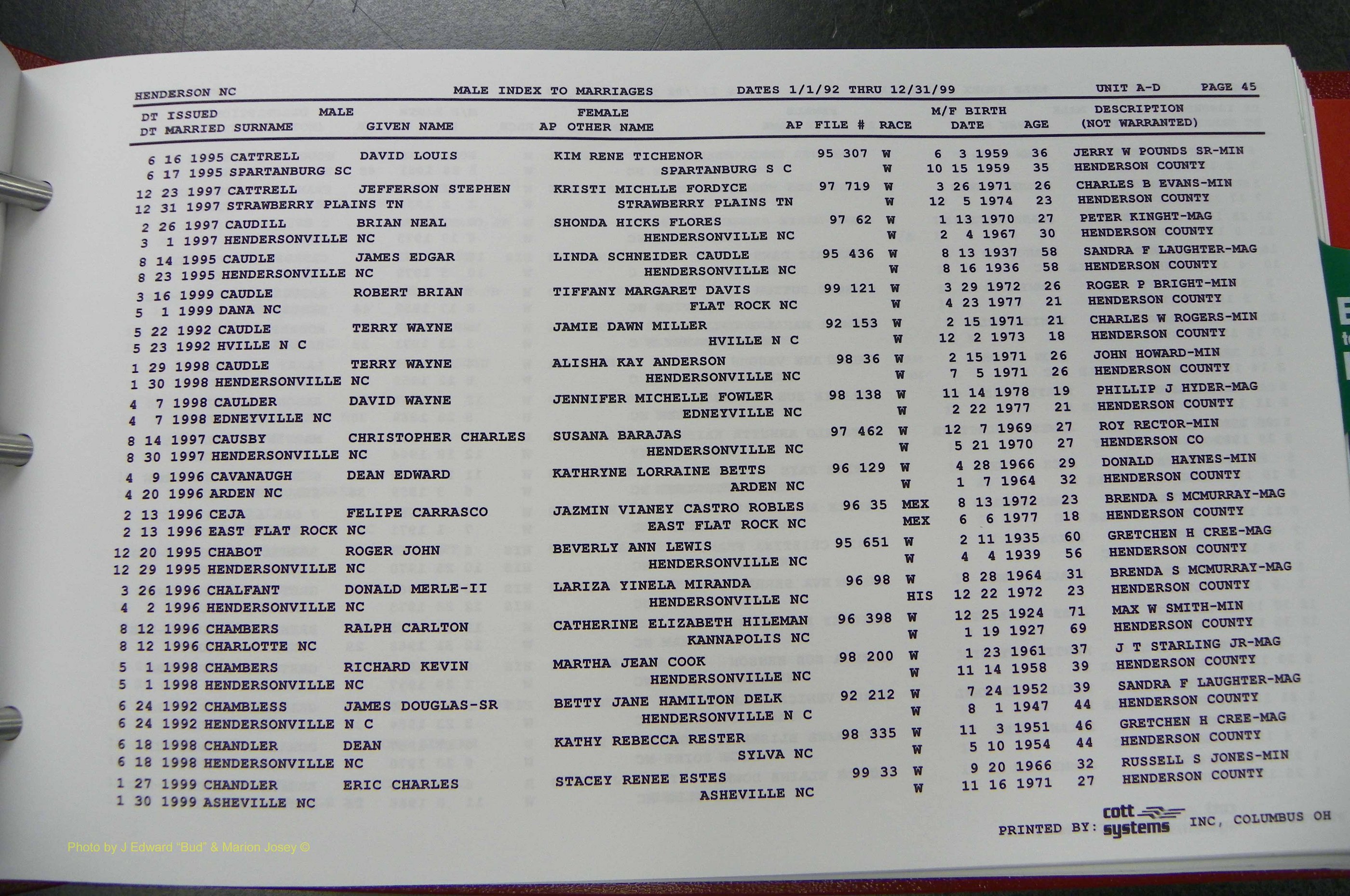 Henderson Co, NC, Marriages Male, A - Z, 1992 - 1999, (051).JPG