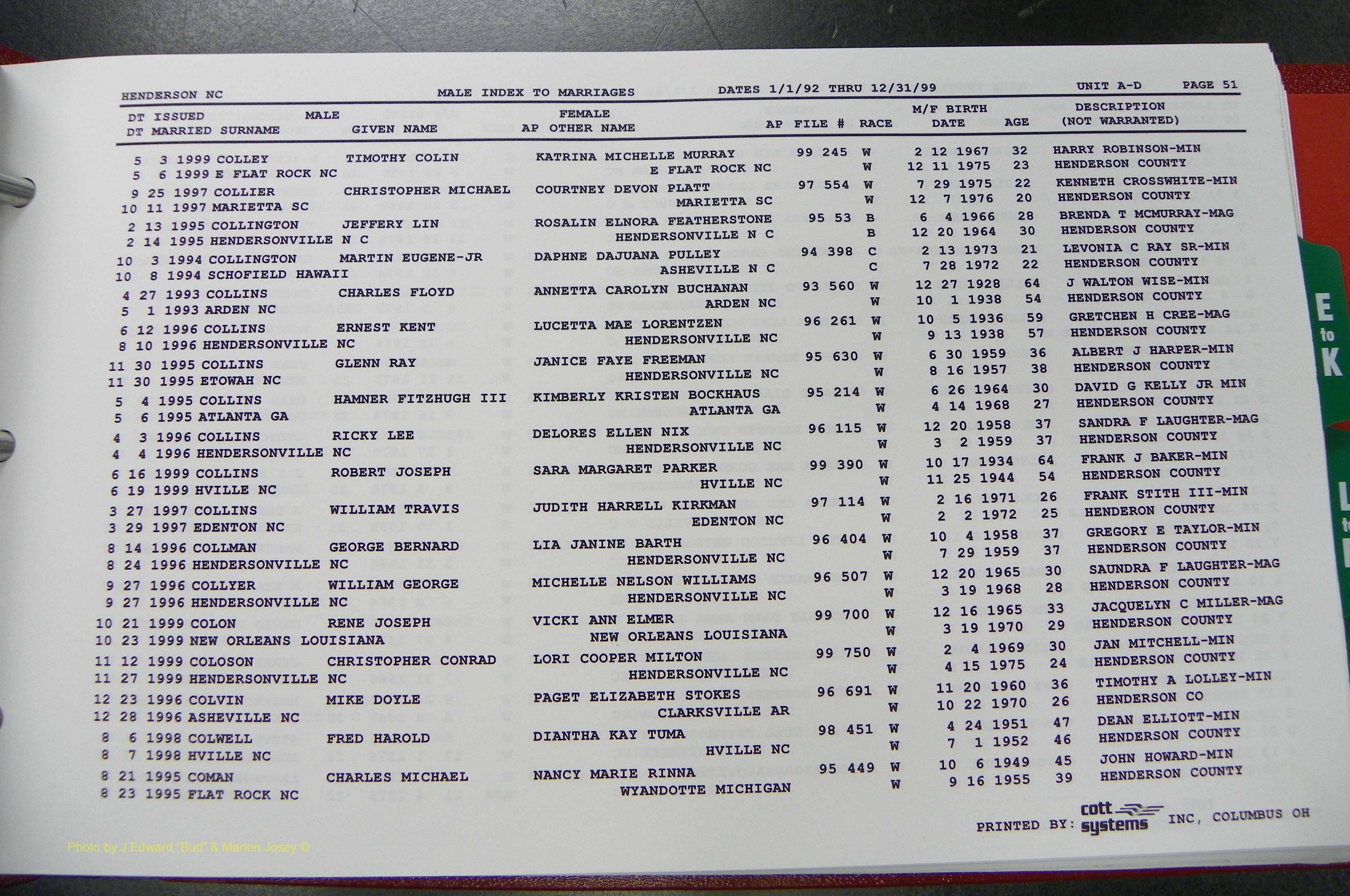 Henderson Co, NC, Marriages Male, A - Z, 1992 - 1999, (057).JPG