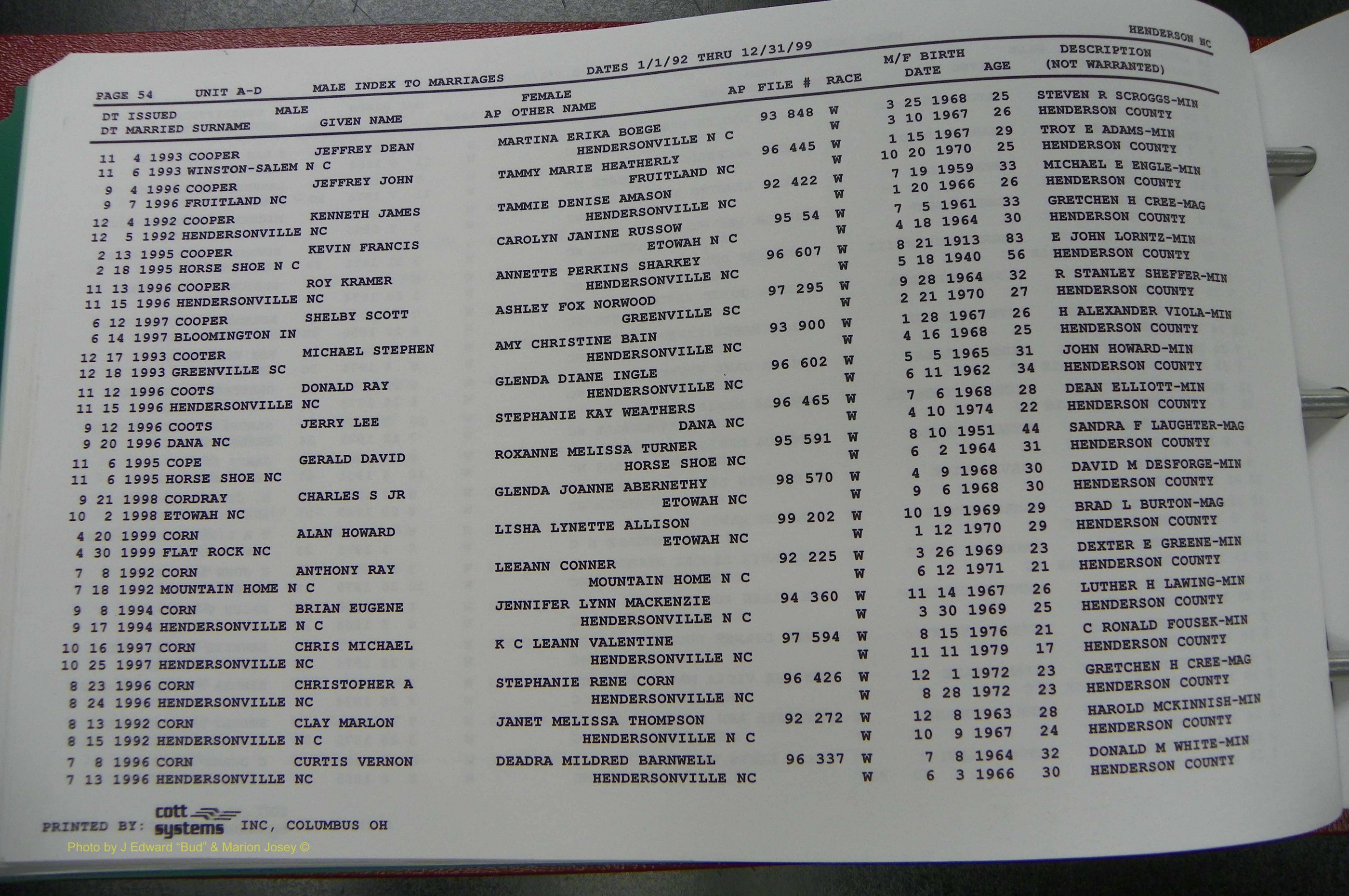 Henderson Co, NC, Marriages Male, A - Z, 1992 - 1999, (060).JPG