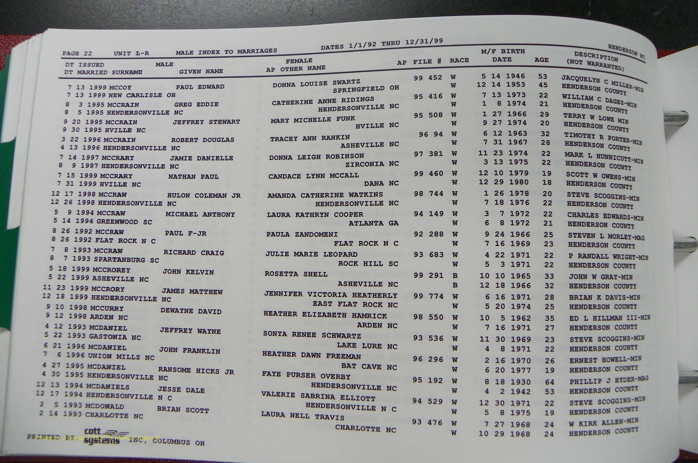 Henderson Co, NC, Marriages Male, A - Z, 1992 - 1999, (181).JPG