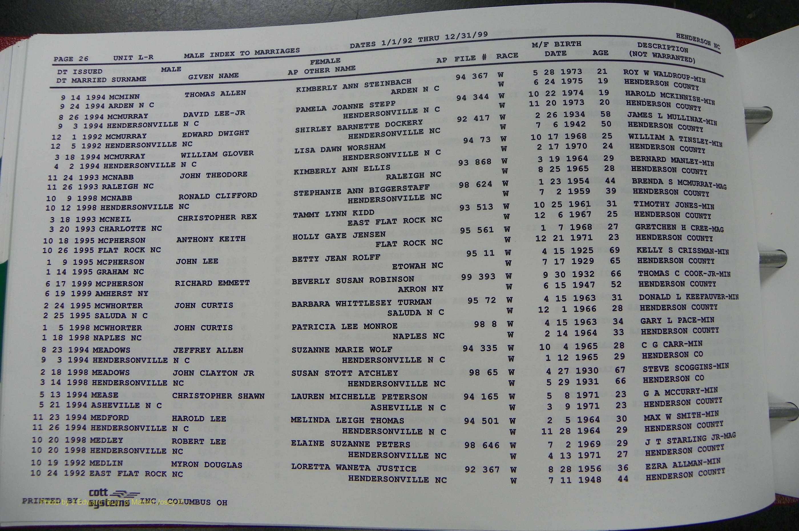 Henderson Co, NC, Marriages Male, A - Z, 1992 - 1999, (185).JPG