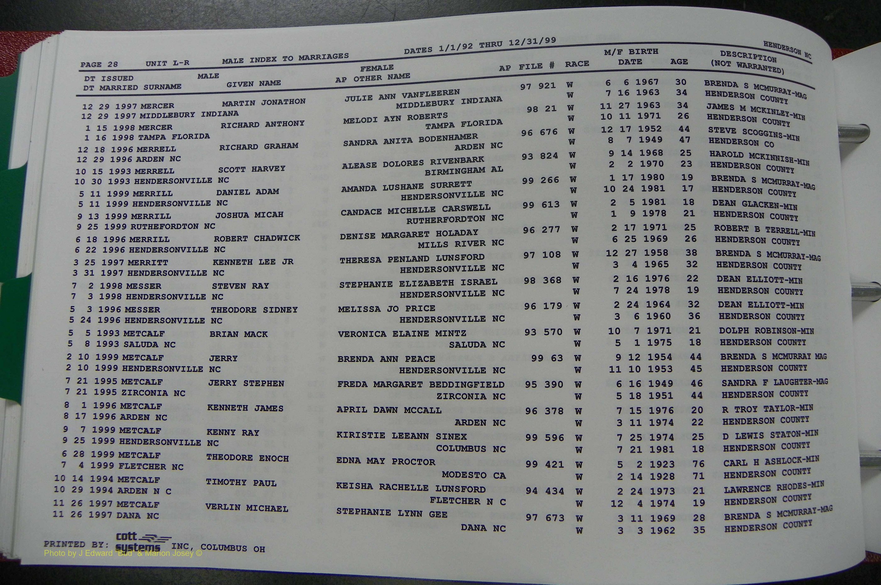 Henderson Co, NC, Marriages Male, A - Z, 1992 - 1999, (187).JPG