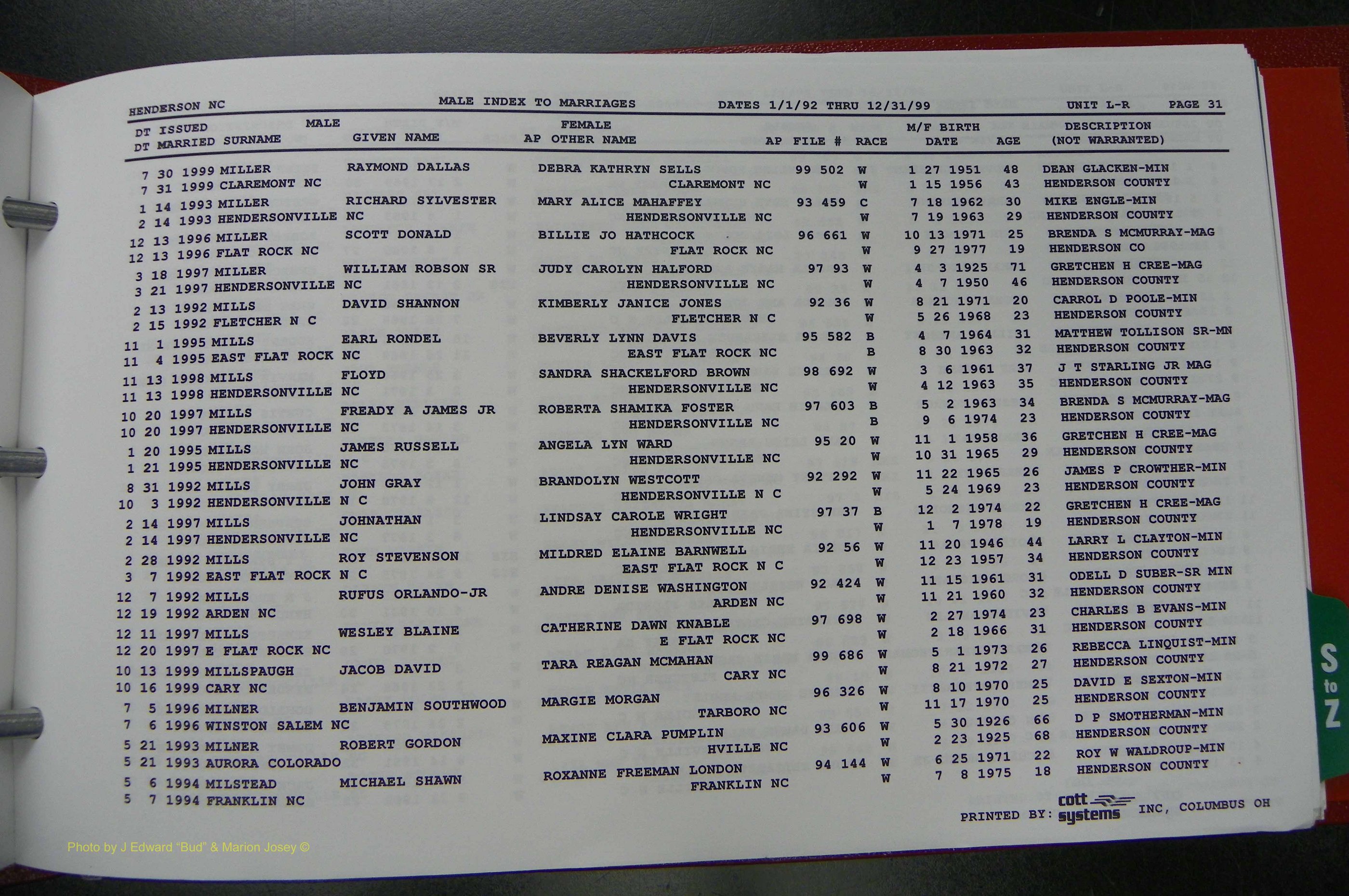 Henderson Co, NC, Marriages Male, A - Z, 1992 - 1999, (190).JPG