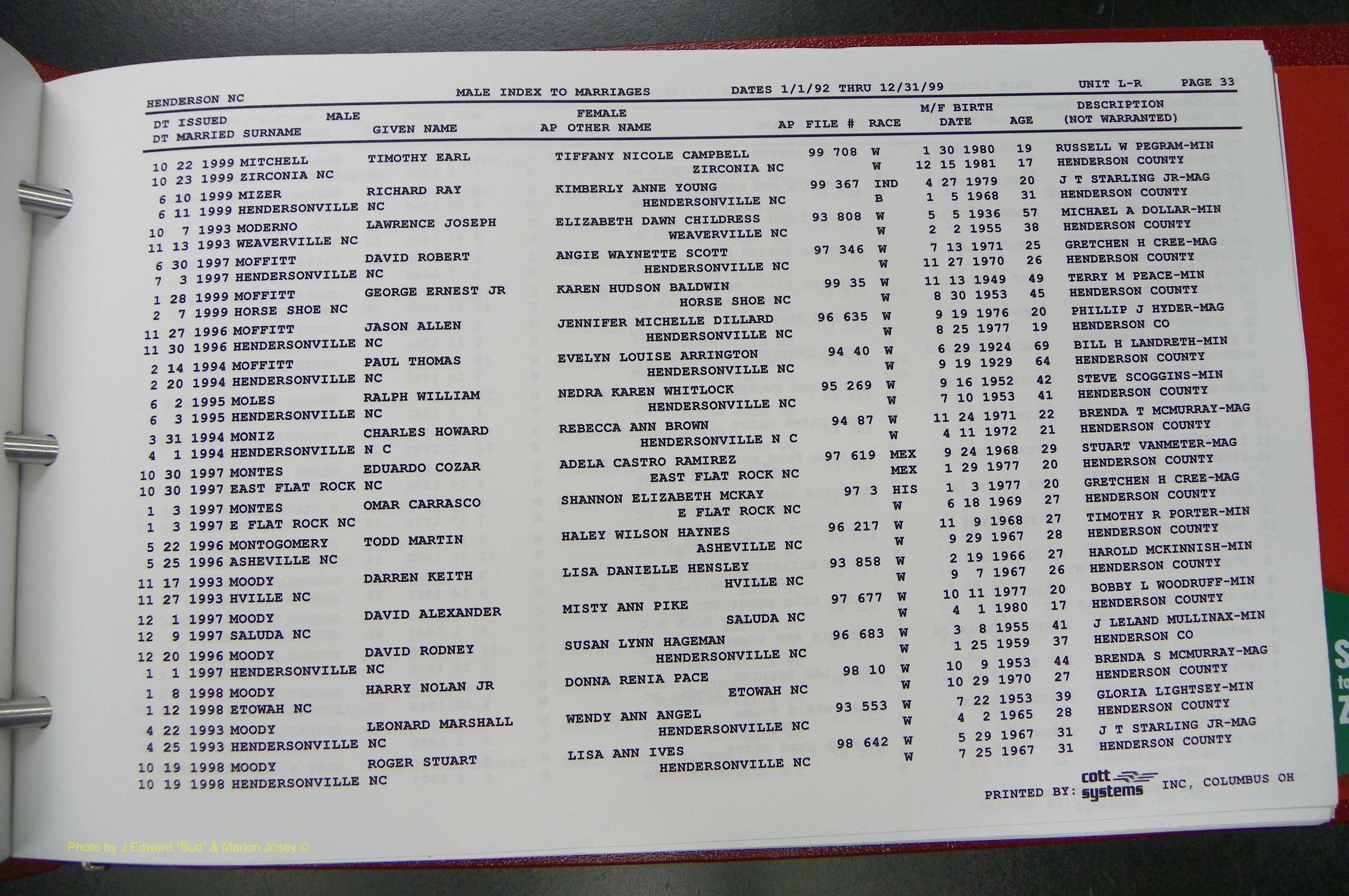 Henderson Co, NC, Marriages Male, A - Z, 1992 - 1999, (192).JPG